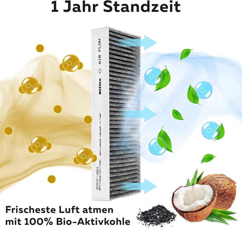 KF3TEC® Aktivkohlefilter-Set (2 Filter) für Bora Basic BAKFS und BIU/BHU/BFIU Dunstabzugshauben / Ma