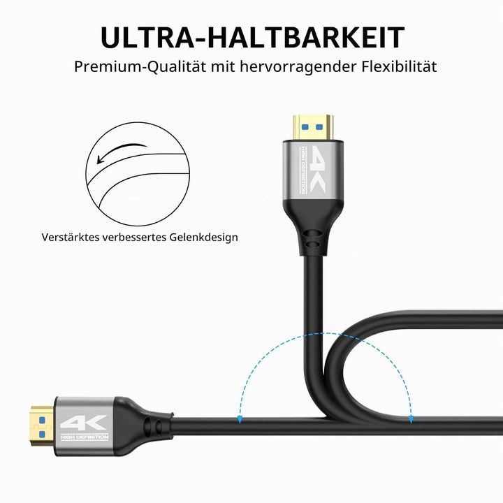 4K HDMI Kabel 25M (4K@60Hz 18 Gbit/s) Full HD1080p, 3D,Dynamic HDR, Dolby Atmos,High Speed mit Ether