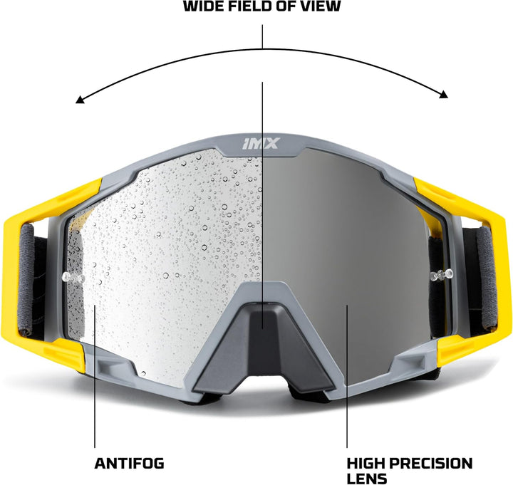 SAND Motorrad Schutzbrille | Iridium und Klares Visier inklusive | Anti-Beschlag und Anti-Kratz Lins