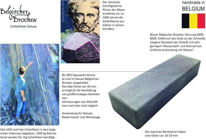 Schleifstein Blauer Belgischer Brocken blau 200x60 mm mit Anreibestein Durchmesser 27 mm Messer-Schä