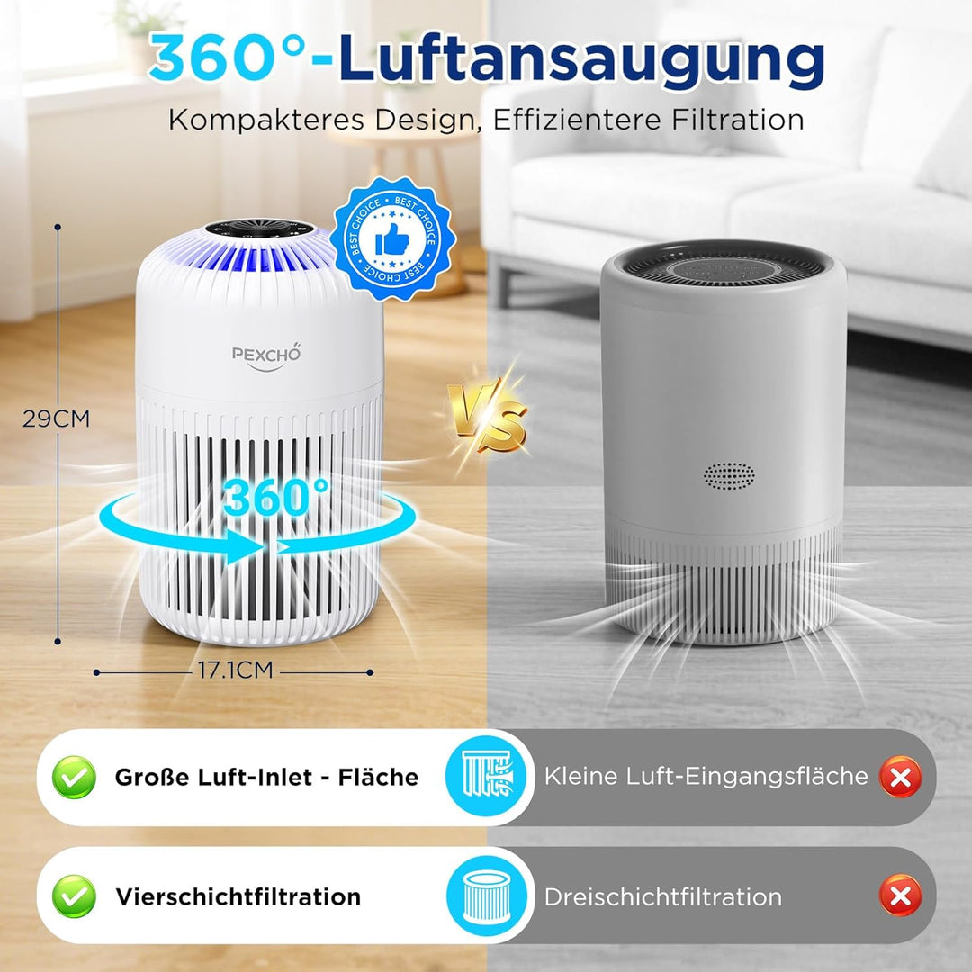 PEXCHO Luftreiniger allergiker, Upgrade 4-in-1 HEPA Filter, Luftfilter mit App Steuerung Timer Aroma