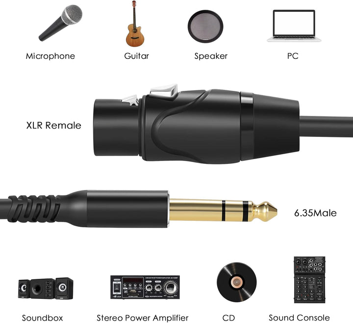 Twozoh XLR Buchse auf Klinke 6,35 mm(1/4") TRS Kabel 5M, Stereo XLR auf Klinke 6,3 Symmetrisch (Prof