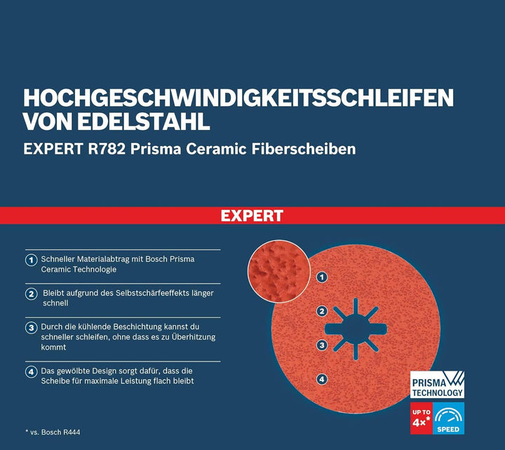 Bosch Professional 25x Expert R782 Prisma Ceramic X-LOCK Fiberscheiben (für Stahl, Edelstahlbleche,