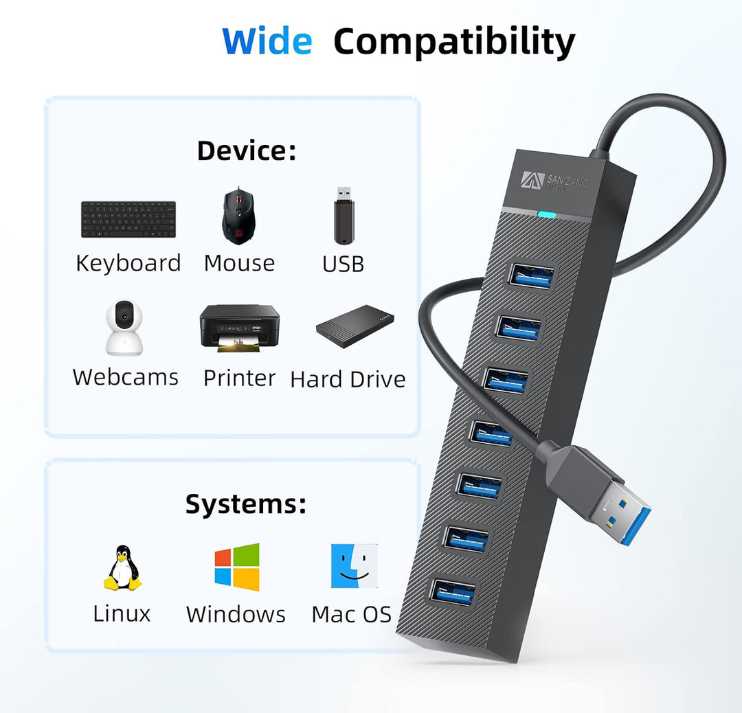 Sanzang USB-Hub, USB-3.0-Hub, USB-Splitter für Laptop, Flash-Laufwerk, HDD, Konsole, Drucker, Kamera