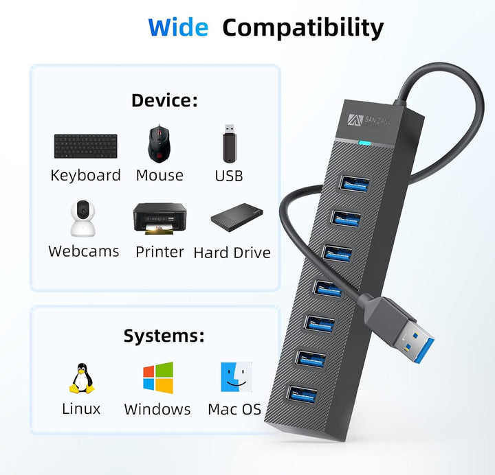 Sanzang USB-Hub, USB-3.0-Hub, USB-Splitter für Laptop, Flash-Laufwerk, HDD, Konsole, Drucker, Kamera