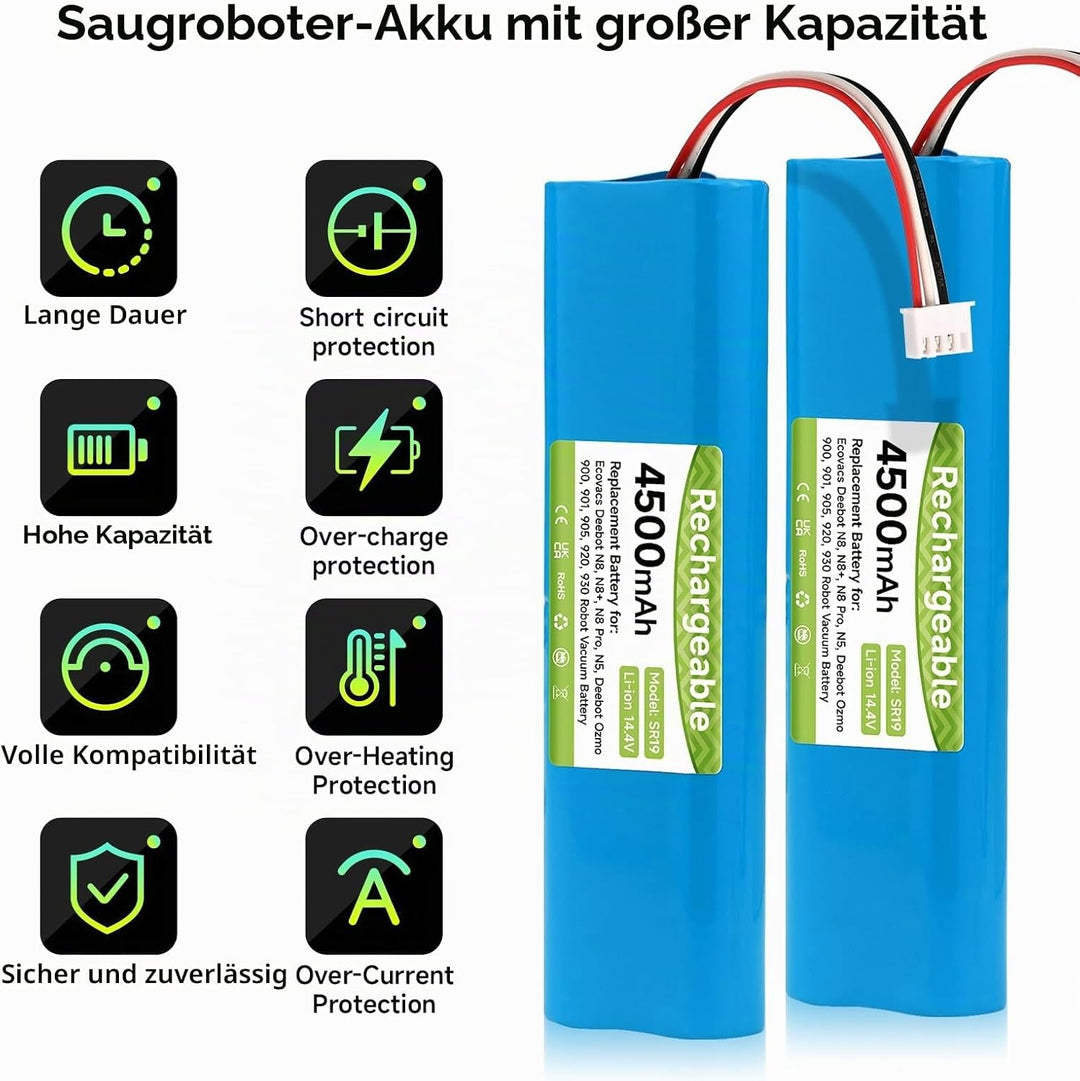 4500mAh/14.4V Ersatzakku für Ecovacs Deebot N8,N8+,N8 Pro,N8 Pro+, N5, for Ecovacs Deebot Ozmo 920/9