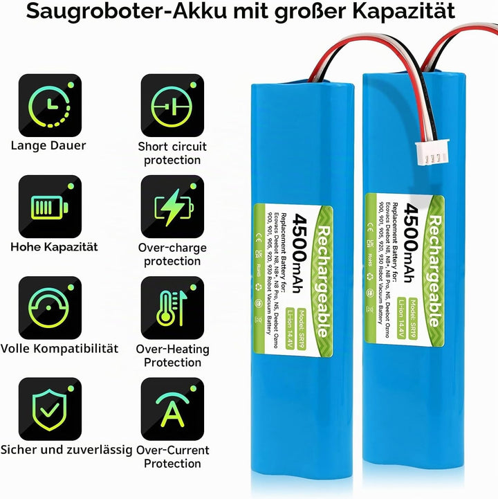 4500mAh/14.4V Ersatzakku für Ecovacs Deebot N8,N8+,N8 Pro,N8 Pro+, N5, for Ecovacs Deebot Ozmo 920/9