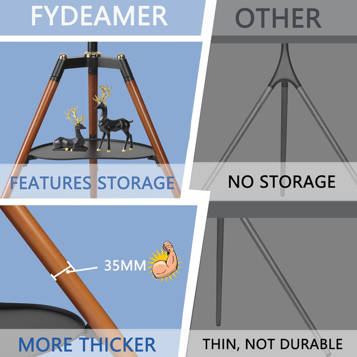 ETHU Ständer Tripod Fernsehständer，TV Stand für 32-65 Zoll Fernseher, Modern TV Standfuss Höhenverst