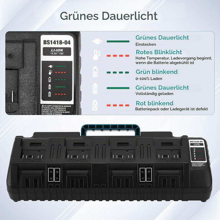 4‑Fach Akku‑Schnellladegerät mit Dual‑USB‑Anschlüssen | Für 14,4V‑18V Lithium‑Ionen‑Akkus, LED‑Anzei