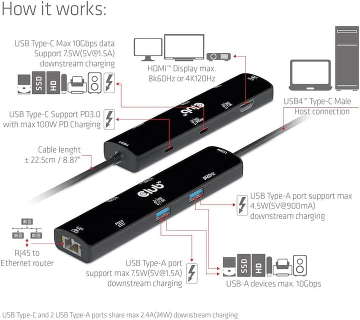 Club3D CSV-1599 USB4™ Gen3x2 Typ-C, 6-in-1 Hub mit HDMI™ 8K60Hz oder 4K120Hz, 2xUSB Typ-A(10G), Ethe