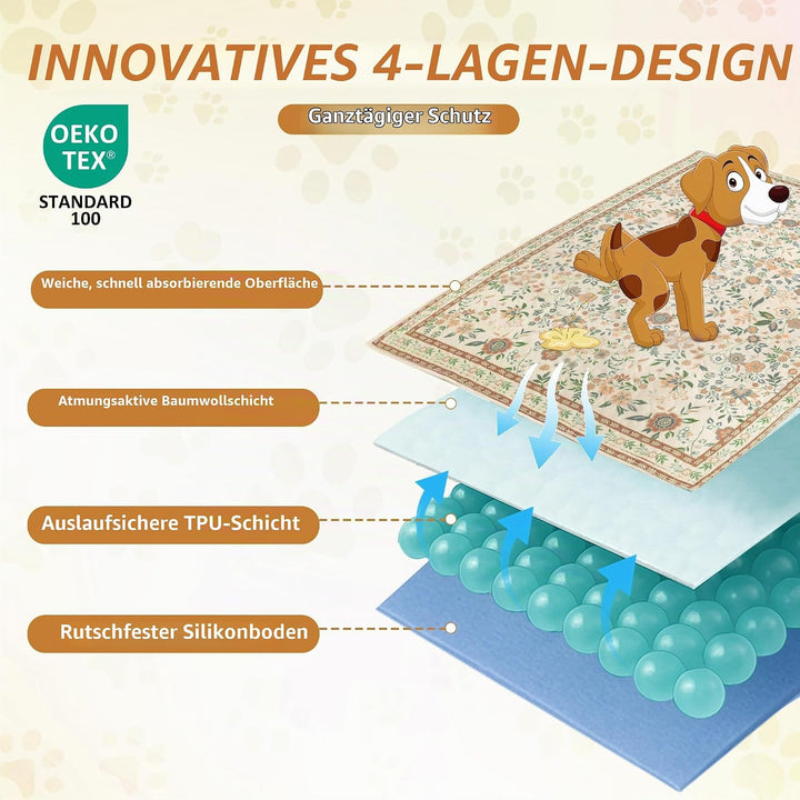 Baodan Welpen Unterlagen Waschbar, 2 Pack PIPI Matten für Hunde 122x122 cm | Blumenmuster inkontinen