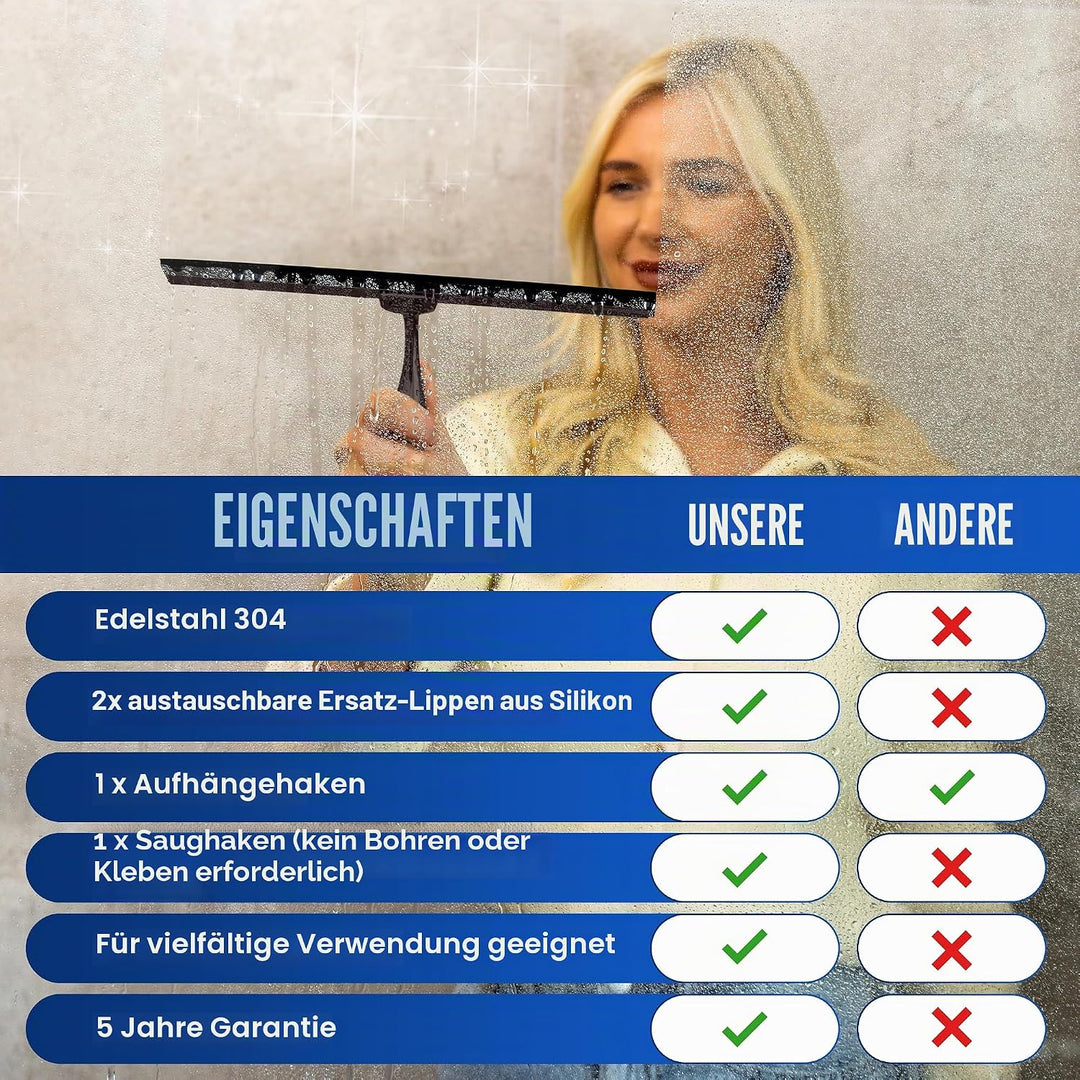 Wunset Superior-Duschabzieher-Auswahl: Mit Abziehern aus Edelstahl, Silikon und Gummi, Wasserabstrei
