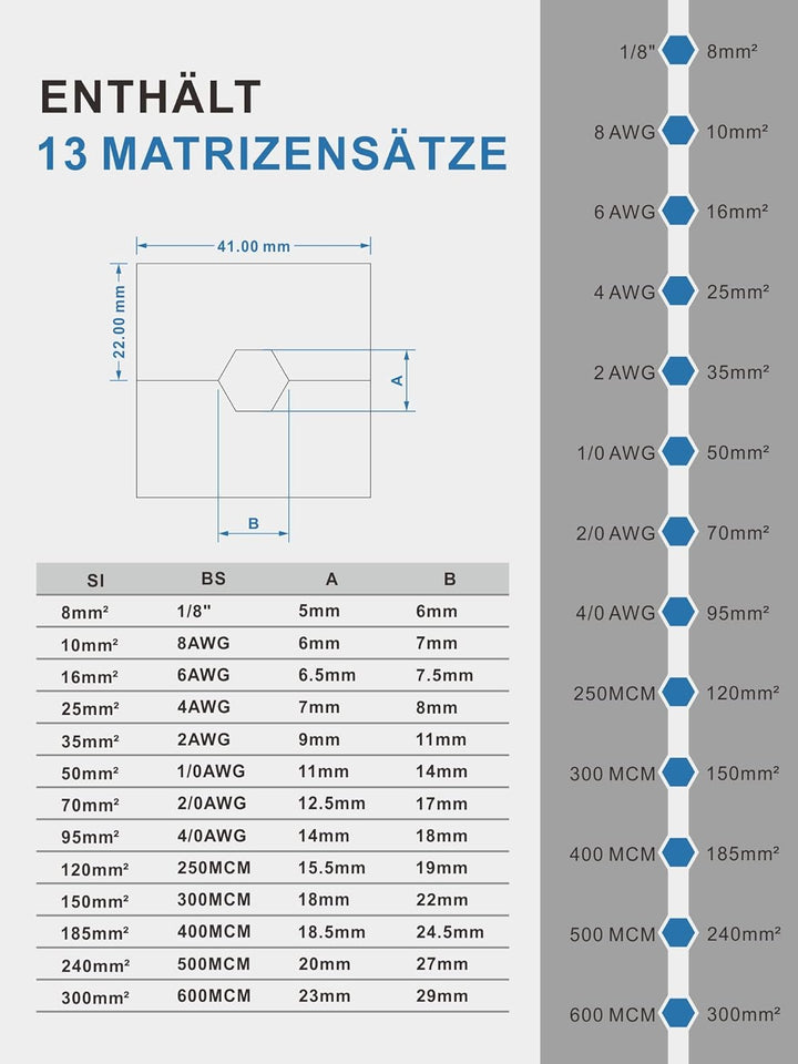 AMZCNC 16 Tonnen Hydraulische Presszange Crimpzange 8-300 mm² Zange Kabelschuhzange with 13 Pairs of