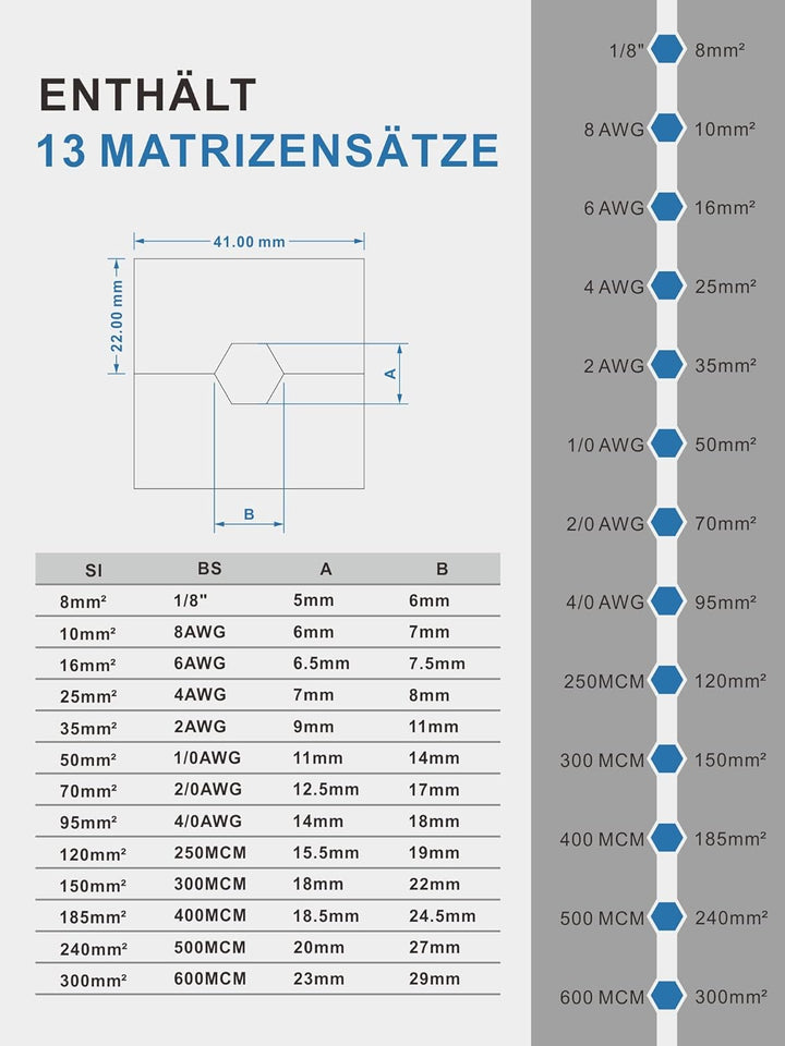 AMZCNC Hydraulische Crimpzange 16 Tonnen mit 13 Stahl-Crimpeinsätzen, 8-300 mm² - Professionelles We