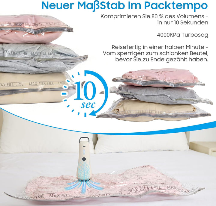 Vakuumbeutel für Kleidung mit Kabelloser Vakuumpumpe,Ideal für Reisegepäck sowie zur platzsparenden