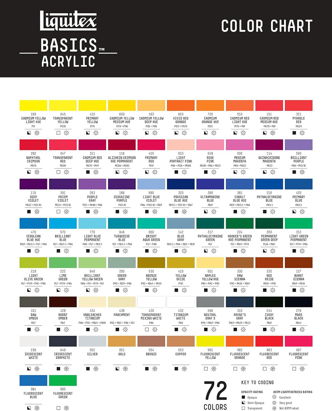 Liquitex 3699397 Basics - Acrylfarbe, monopigmentierte Künstlerpigmente, lichtecht, mittlere Viskosi
