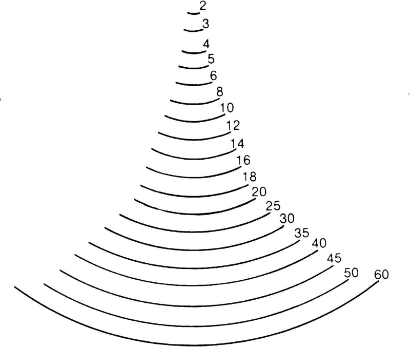 Stubai Stechbeitel Serie 55 - Form 5 : Gerades Hohleisen 2mm - 550502, 2mm