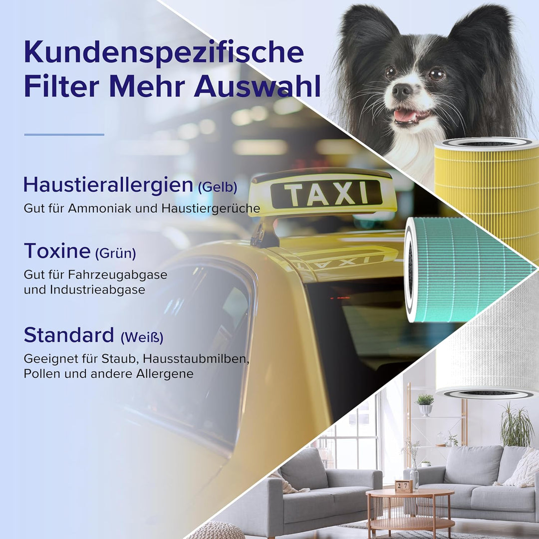 LEVOIT H13 HEPA Luftreiniger für Allergiker, CADR 400m³/h bis 83㎡ Raucherzimmer Wohnung, Luftfilter