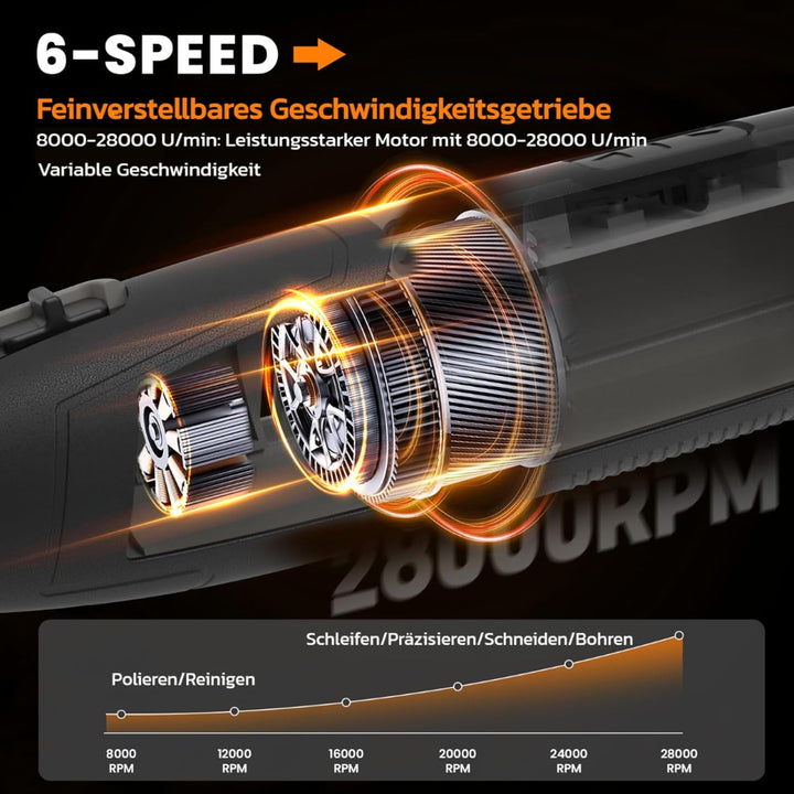 HARDELL 4V Akku Rotationswerkzeug Set mit 80 Zubehörteilen, 4000-mAh-Akku, 6 variable Geschwindigkei