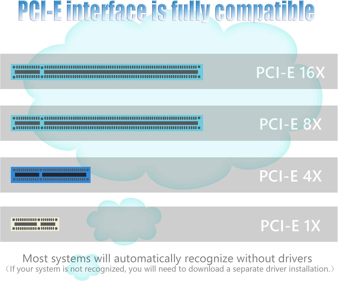 CERRXIAN 2-Port RS232 PCI Express Serielle Karte - DB9 Dual Channel 16C1050 UART - Serielle Port PCI