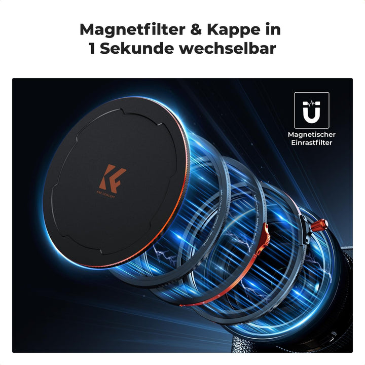 K&F CONCEPT Magnetic Filter Set 72mm Magnetisches Schnellwechsel System Quick Swap System Polfilter(
