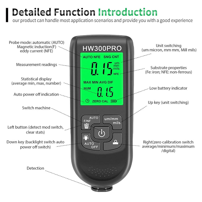SPORWAY Digitales Schichtdickenmessgerät, Lackdickenmessgerät Auto Lackmessgerät, Ultra Hochpräzise