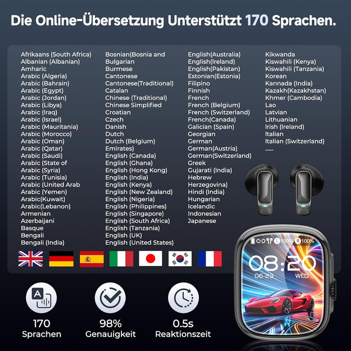 BEARTAIN Ki Übersetzer Kopfhörer, 3-in-1 Übersetzungskopfhörer mit echtzeit übersetzung, 165 Sprache