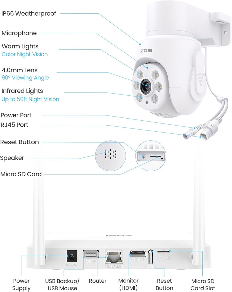 ZOSI 5MP Wi-Fi 6 WLAN Überwachungskamera Set, Farbnachtsicht, 8CH NVR mit 1TB HDD, Personen-/Fahrzeu