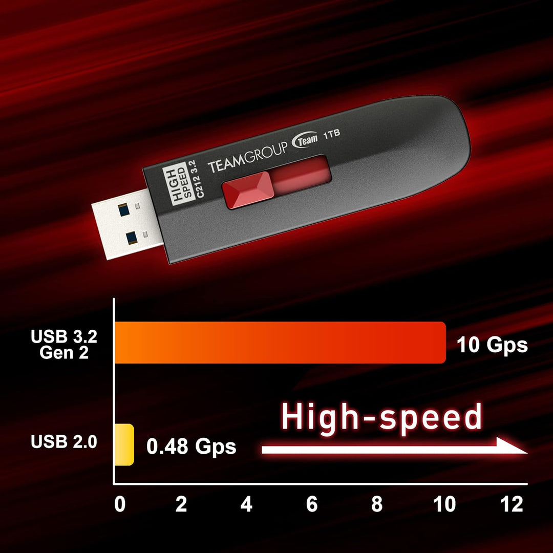 TEAMGROUP Team C212 USB-Flash-Laufwerk, 512 GB