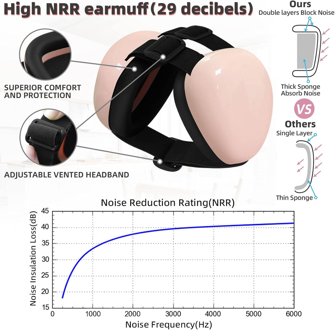 Hunde-Ohrenschützer für Gehörschutz, 29 dB NRR, Ohrenschützer, Lärmschutz (klein, Rosa) S Rosa, S Ro