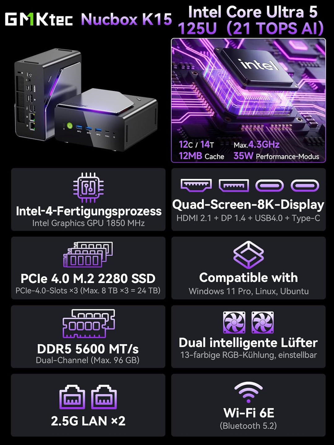 GMKtec Mini Gaming PC Intel Ultra 5 125U(12K/14T Bis zu 4.3GHz), K15 Mini PC 48GB DDR5 4800, 1TB PCI