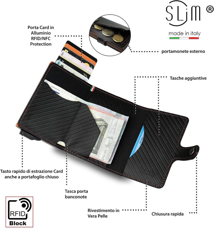SLim Geldbörse für Herren & Damen Smart Wallet kartenetui mit Münzfach & RFID Schutz Portmonee Porte