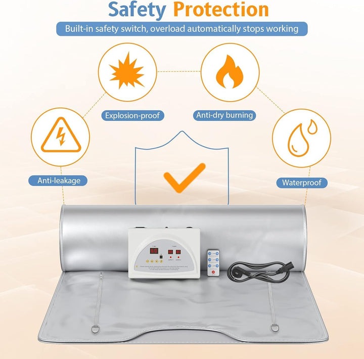 Infrarot Saunadecke, Sunowl 2 Zone Temperaturkontrolle Infrared Sauna Blanket mit Handreissverschlus