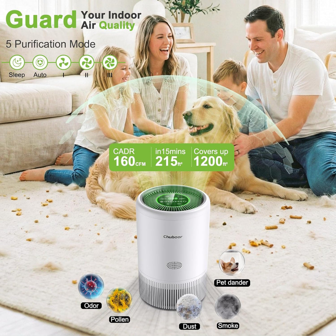 Luftreiniger Allergiker, Air Purifier 3 Geschwindigkeiten, 25dB HEPA Luftfilter gegen Pollen & Gerüc