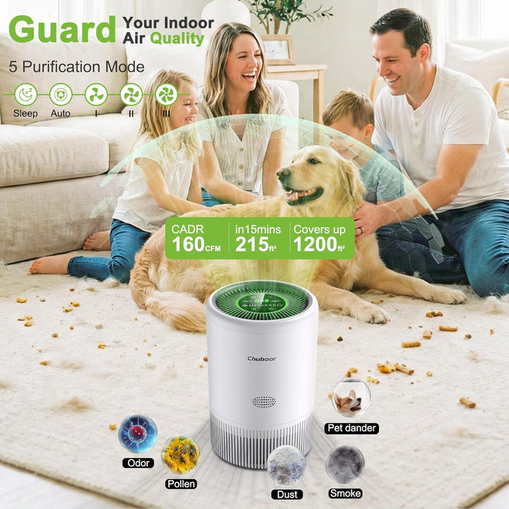 Luftreiniger Allergiker, Air Purifier 3 Geschwindigkeiten, 25dB HEPA Luftfilter gegen Pollen & Gerüc