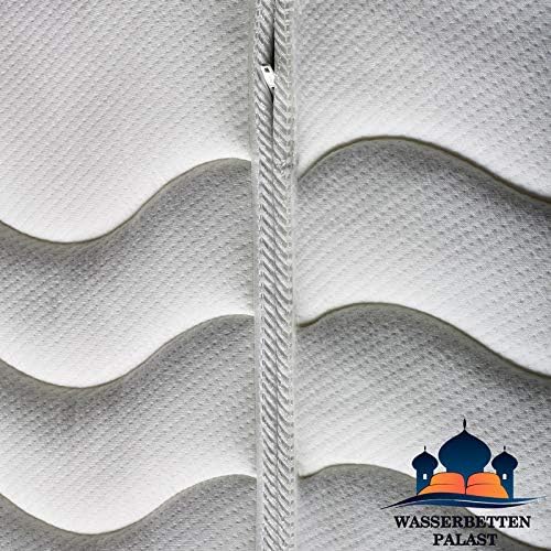 Premium Comfort Wasserbettbezug Silver-Line ION Protection mittig teilbar - alle Grössen - z.B. 200x
