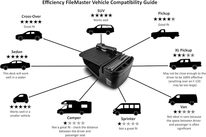 AUTOEXEC AUE27004 Efficiency FileMaster Auto-Schreibtisch, schwarze Oberfläche, mit Tablet-Halterung