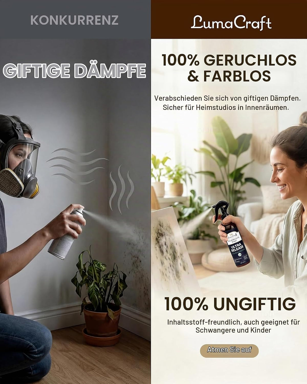LumaCraft Silicone Trennmittel Spray für Silikonformen, professionell für Guss &amp; Skulptur, schnelltr