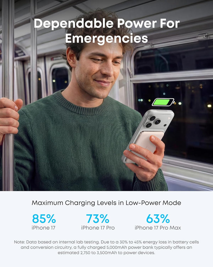 Anker Nano Powerbank, Ultraschlanke 5000mAh Magnet-Powerbank, Qi2-zertifiziert, 15W Max ultraschnell
