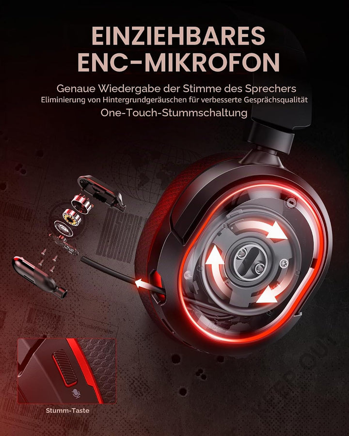 Picun G2 Wireless Gaming Headset, Over-Ear 7.1 Virtual Surround Sound, 2.4GHz/Bluetooth 5.4/Wired, 5
