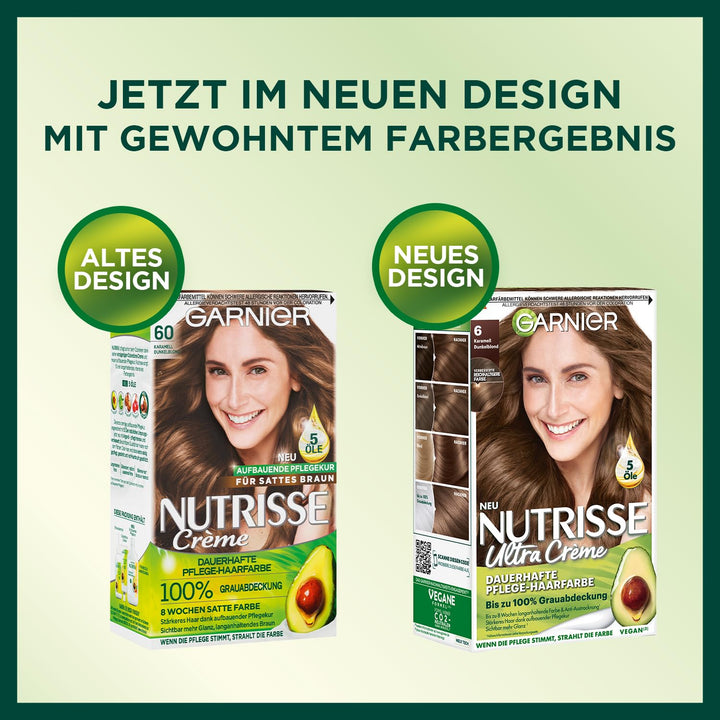 Garnier Nutrisse Dauerhafte Pflege-Haarfarbe mit nährenden Fruchtölen, Coloration mit 8 Wochen Halt,