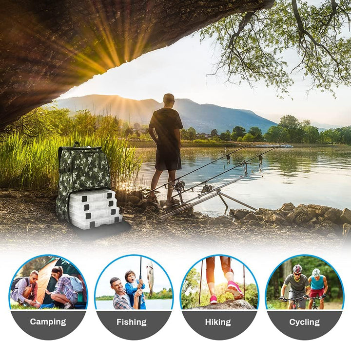 Angelrucksack, Luckits Angelgeräte Rucksack Wasserdicht ohne Trays Angelbox, grosse Aufbewahrungstas