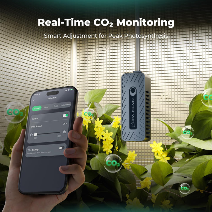 MARS HYDRO Pflanzensensor Kit: PPFD-, CO₂- und Bodensensoren | für iControl &amp; iHub-Pro Präzises Umwe