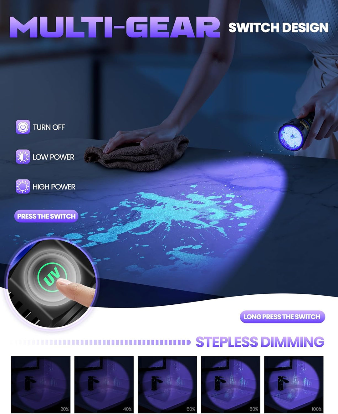 DARKBEAM UV Taschenlampe Schwarzlicht 395nm, 6xLED Taschenlampen Ultraviolett Aufladbar 60W Hohe Lei