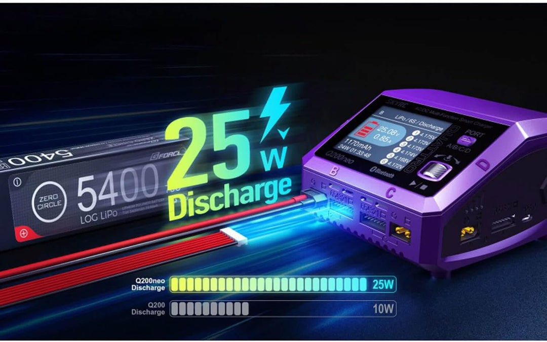 Charger SkyRC Q200neo