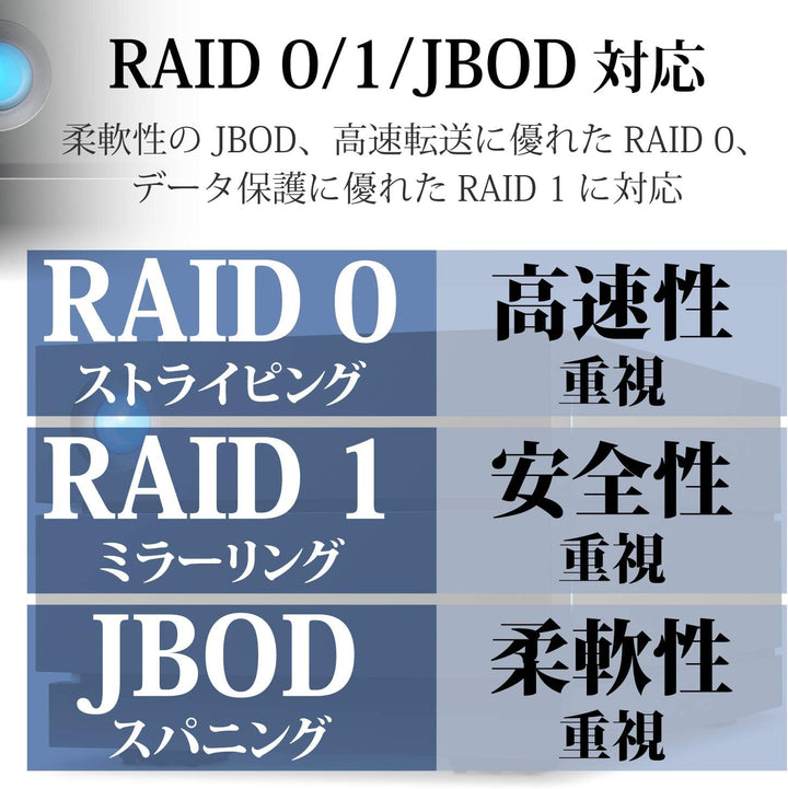 LaCie 2big RAID USB-C, Enterprise HDD 28TB externe Festplatte, 3.5 Zoll, RAID 0/1, USB-C, PC & Mac,