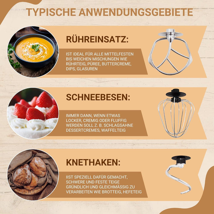 Syntrox Germany Küchenmaschine &amp; Knetmaschine Basic 5 Liter, Stabile rutschfeste Gummifüsse, Hochwer