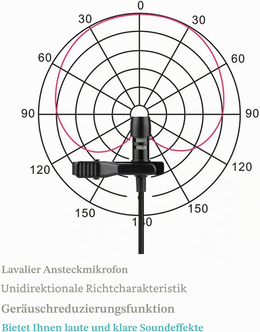 Lavalier Mikrofon Revers Mikrofon für Shure kabellos Bodypack Transmitter Taschensender -Unidirektio