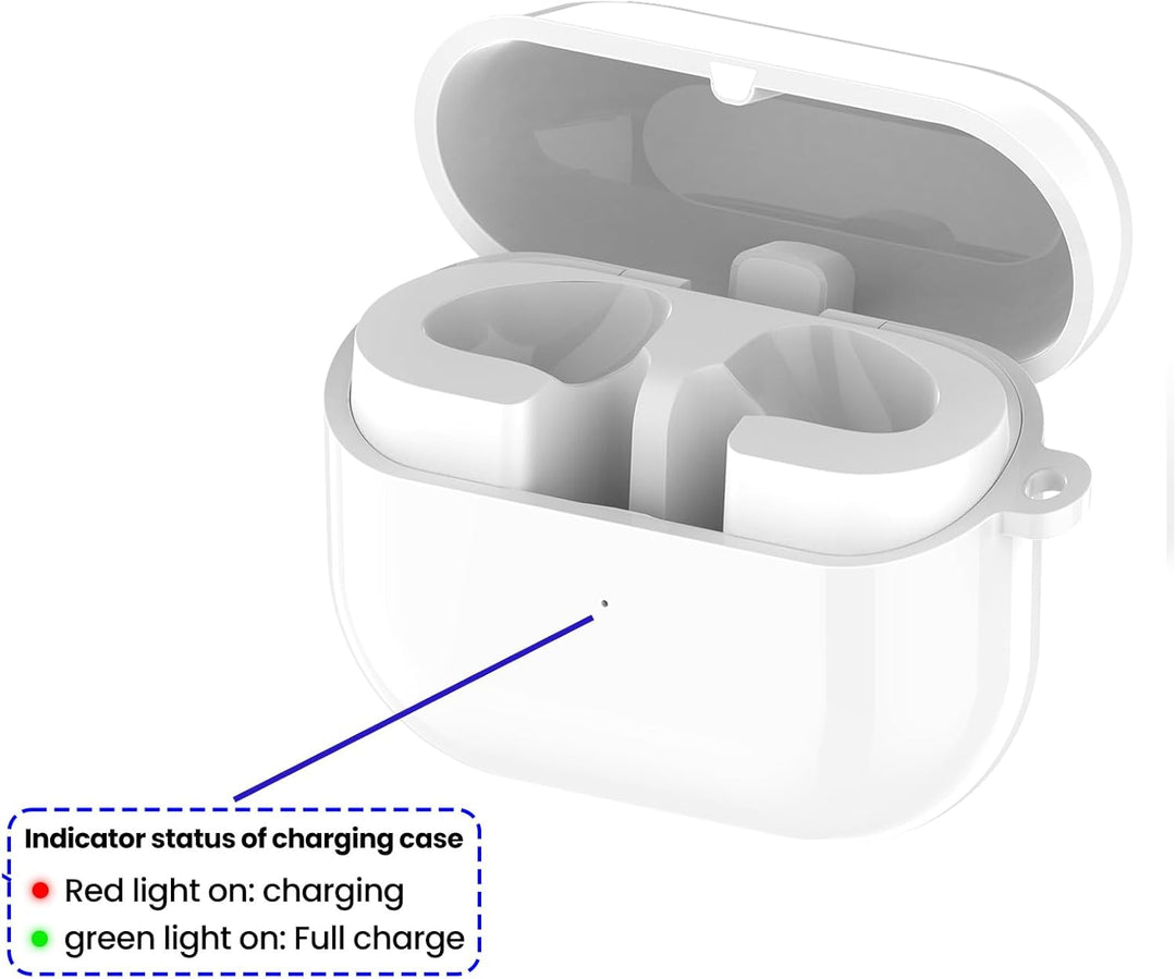 Ladekoffer Kompatibel für Samsung Galaxy Buds 3 ladecase, Ersatz-Ladebox, Ohrhörer-Ladehülle für Sam