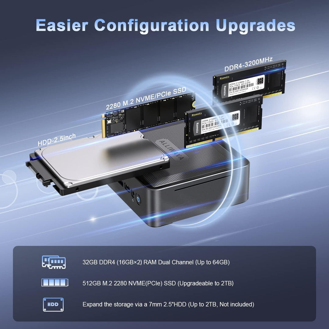 ALLIWAVA U58 Mini PC AMD Ryzen 7 5825U 32GB DDR4 512GB NVME SSD (8C/16T, bis zu 4.5 GHz), WiFi 6E &